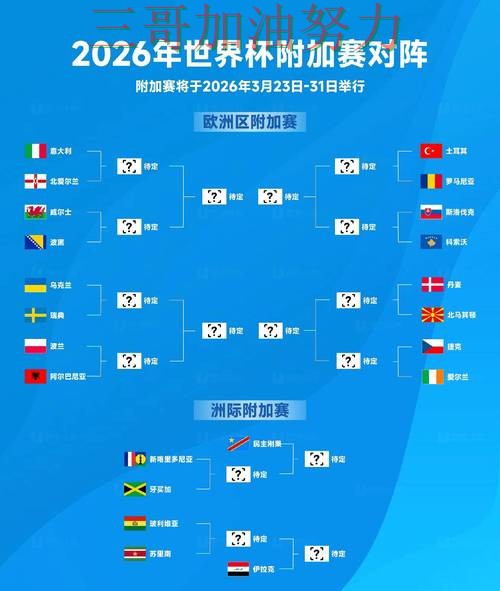 推荐世界杯投注入口:从访问方式到直播观看全流程解析 - FIFA World Cup 2026 推荐世界杯投注入口:从访问方式到直播观看全流程解析 - FIFA World Cup 2026
