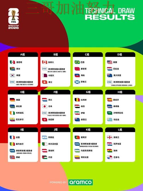 推荐世界杯投注入口:从访问方式到直播观看全流程解析 - FIFA World Cup 2026 推荐世界杯投注入口:从访问方式到直播观看全流程解析 - FIFA World Cup 2026