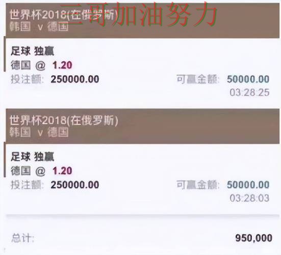 世界杯直播来临,世界杯投注平台合集玩法指南+直播与平台选择趋势解读 世界杯直播来临,世界杯投注平台合集玩法指南+直播与平台选择趋势解读