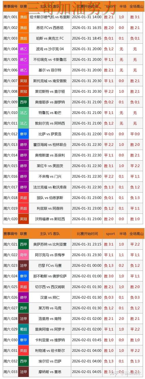 世界杯竞猜平台排行入口在哪靠谱吗？平台排行结果来了（FIFA World Cup 2026）
