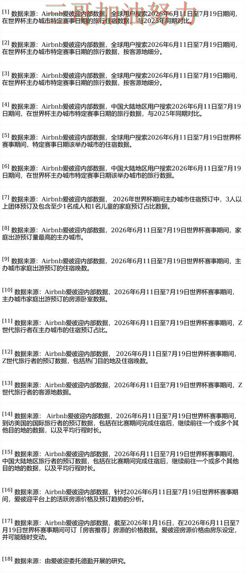 世界杯投注平台推荐趋势解读合集:覆盖玩法指南+直播与入口方式 - 世界杯实时直播 世界杯投注平台推荐趋势解读合集:覆盖玩法指南+直播与入口方式 - 世界杯实时直播